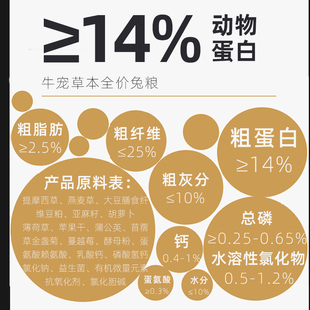 牛宠无谷低敏草本全价兔粮900g膨化兔子饲料成兔幼兔兔子主粮兔粮