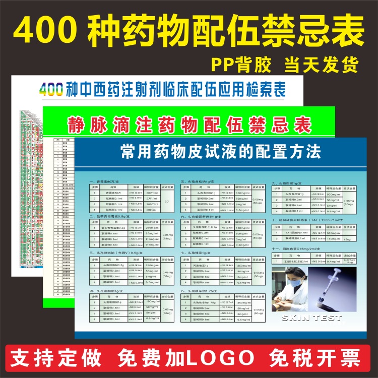 400种中西药注射剂临床配伍表应用检索表常用药物皮试液配置方法-封面