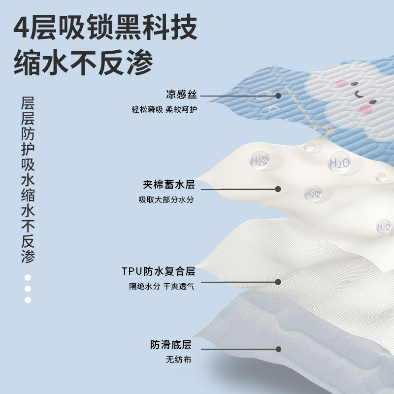 凉席隔尿垫 防水透气可水洗婴儿夏季凉感丝成人隔尿护理垫床上