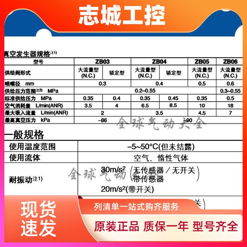 ZB集装式集装板ZZB01/02/03/04/05/06/07/08/09/10/11/12-01M5