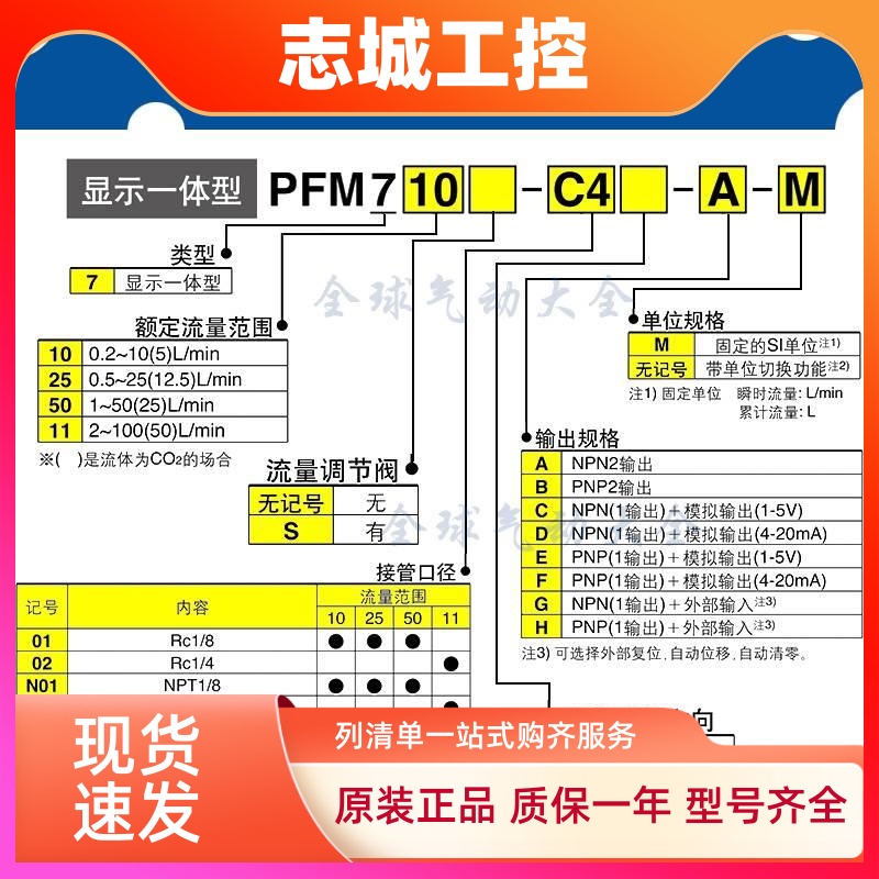 SMC全新原装正品流量开关PFM711-C4-C6-C8-C4L-C6L-C8L-D-C-M