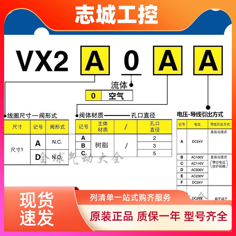 VX2A0AA BA CAXCA/XCB/XCC常闭 VX2D0AA BA CAXCA/XCB/XCC常开
