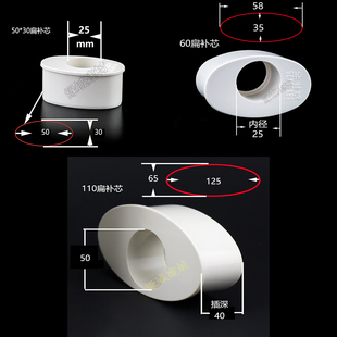 110 PVC50 50扁管补心扁管变25圆口直接 50扁变25圆补芯