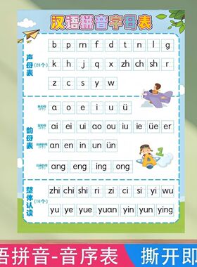 26个汉语拼音字母表海报