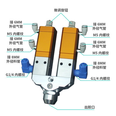 精密双液双气缸AB回吸式点胶阀大流量硅胶uv胶阀厌氧灌胶阀DJF-43