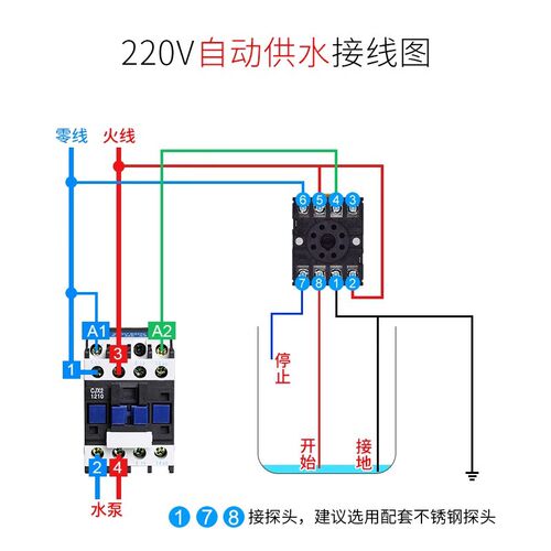 国产全新液位继电器 61F-GP-N N8 NH AC220V 110V 水位液位