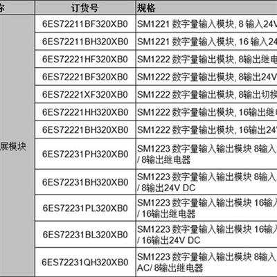 全新原装PLC S7-1200数字量扩展模块SM1221 SM1222 SM1223