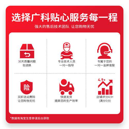 广科适用柯美751搓纸轮750 950纸盒搓纸皮1070 6500原装进纸轮920