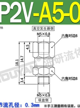 新款ZP2V-A5A5/B01B01真空B5B5逻辑阀A01A01-03/05/07真空10现货