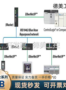 库存5 1794-ASB FLEX远程I/O适配器24VDC PS 8 I/O模块 1794ASB