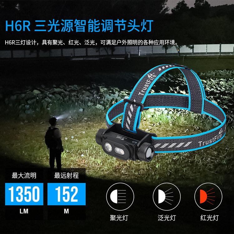进口LED头戴式防水蚊强光头灯户外夜钓鱼露营登山USB充电口暖白红