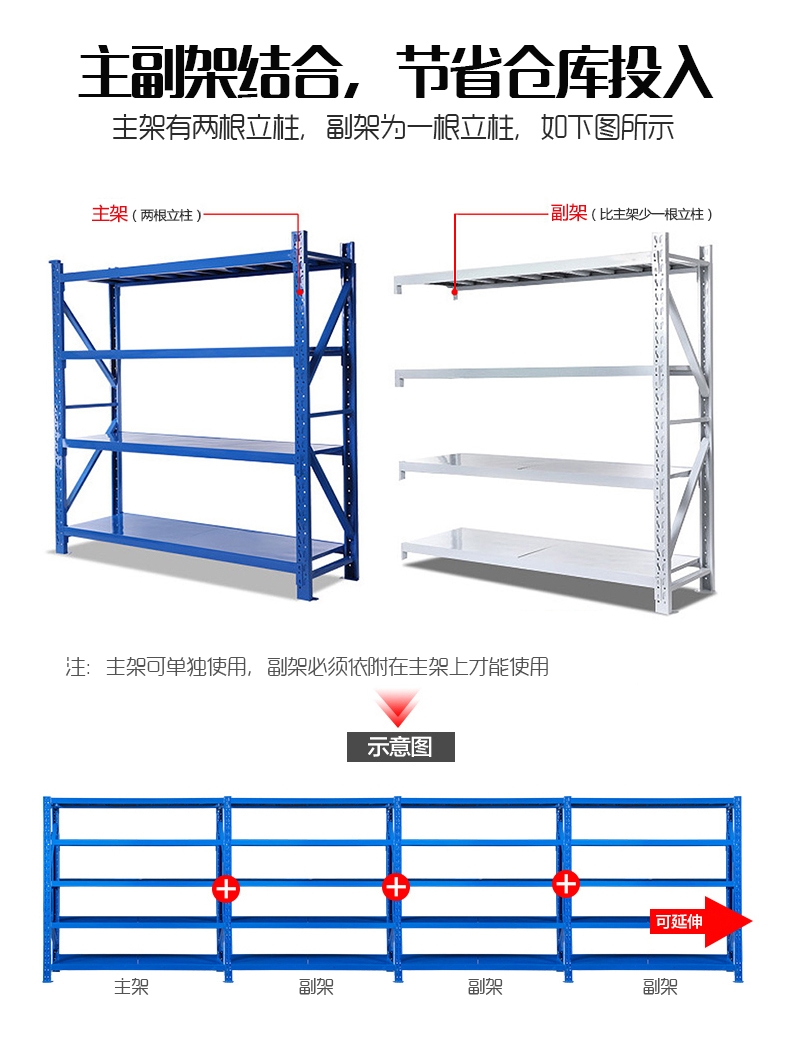 货架仓库超市仓储货架加厚储物架轻中型货架置物架多层货物展示架