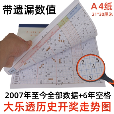 体彩大乐透历史开奖结果记录纸质版表格数据遗漏数值走势图