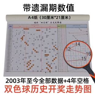 福彩票双色球历史开奖结果记录纸质版表格数据遗漏数值走势图