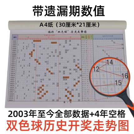 福彩票双色球历史开奖结果记录纸质版表格数据遗漏数值走势图