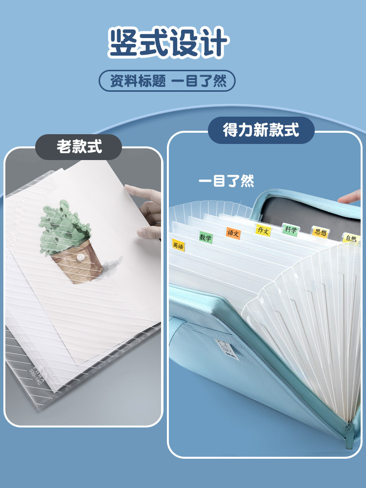 델리 A4 오르간 가방 테스트 용지 보관 가방 휴대용 대용량 폴더 다층 투명 종이 주최자 테스트 용지 신