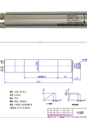 0.07KW-40直径 走心机主轴 雕刻机高速电主轴电机 永磁微型主轴