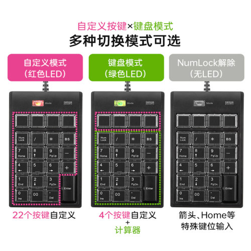 日本SANWA有线数字键盘可自定义电脑外接笔记本财务会计USB小键盘