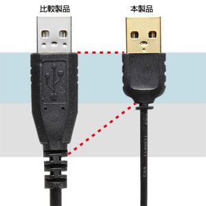 Prolongateur USB - Ref 436533 Image 3