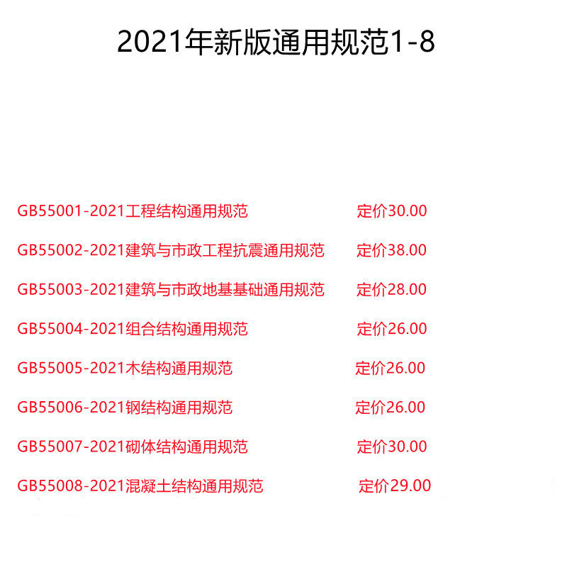 2021新版国家强制性工程建设规范