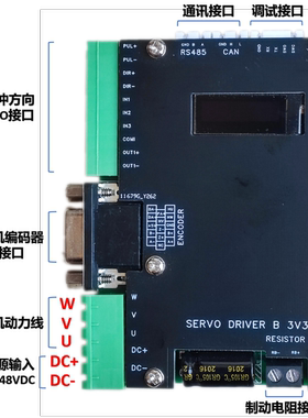 低压伺服驱动器 48VDC 力矩速度位置控制 CANOPEN MODBUS 机器人