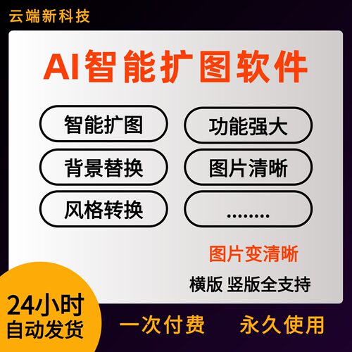 ai扩图软件AI智能功能背景替换图片处理变清晰风格转换功能强大