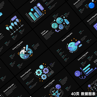 手绘卡通信息图表ppt模板素材数据可视化矢量可编辑ppt代制作美化