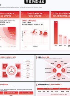 70页红色蓝色行业分析架构图大厂互联网信息数据可视化新PPT模板