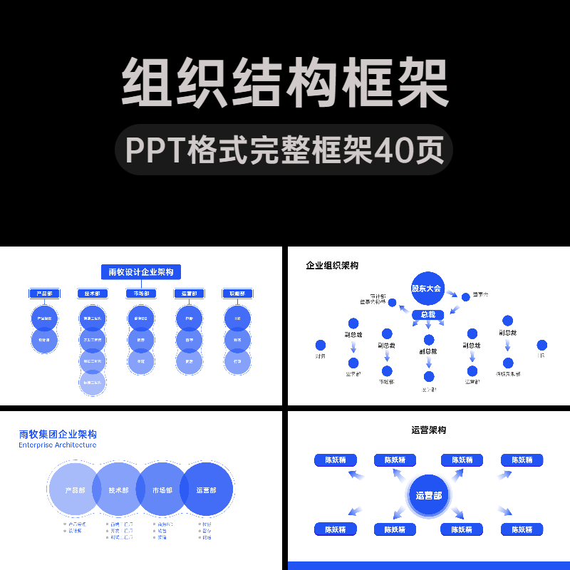 50页企业组织架构图ppt模板完整框架结构各个行业通用代制作设计