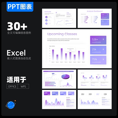 Excel嵌入式ppt图表数据大屏可视化修改数据自动生成ppt图表制作