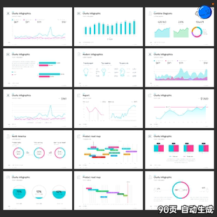 数据自动生成ppt图表数据可视化Excel编辑逻辑图柱状图时间轴制作