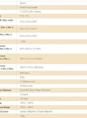 KOWA 高清 LM25HC 工业镜头 25mm 定焦 1英.询价