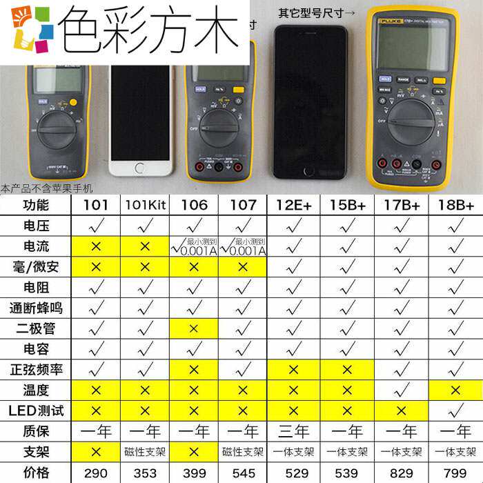 Fluke Fluke F15B + /F17B + /F101/106/F107/18B high-precision Digital Multimeter 12E +in the Hardware/Tool , Instrumentation , Multimeter  category - from Buy2taobao.com to provide professional Taobao agent buy service