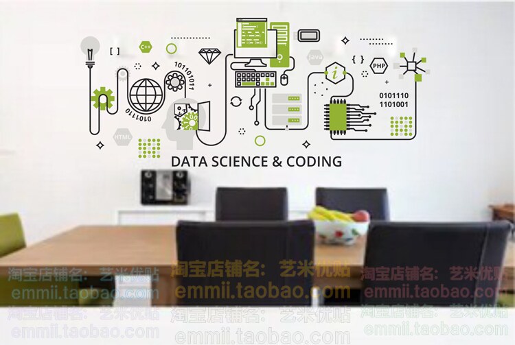 代码编程墙贴 少儿编程教育培训学校体验中心创意装饰创客scratch