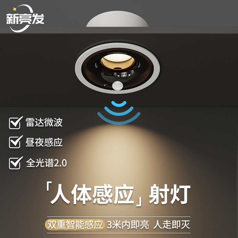 2025年新款人体感应双重防眩射灯