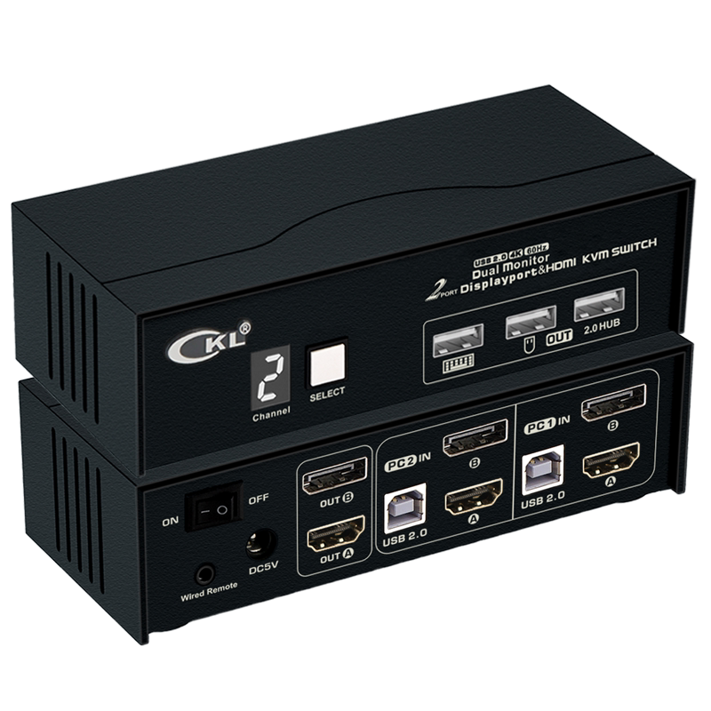 DP+HDMI双通道ckl4K60hz双屏