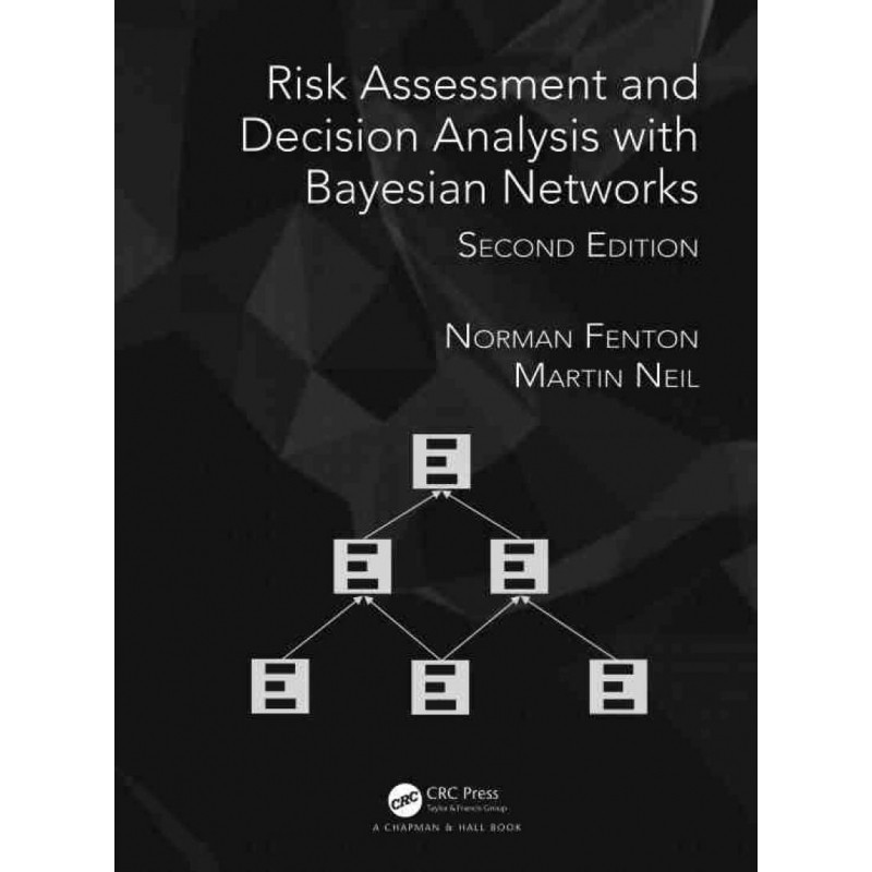 TF Risk Assessment and Decision Analysis with Bayesian Netwo