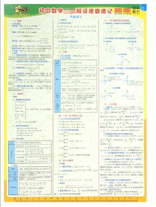 多功能学习垫板(初中数学)初中数学知识速查速记编者:胡平//刘文成陕西人教博库网