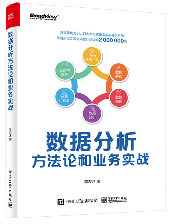 数据分析方法论和业务实战（全彩） 博库网怎么看?