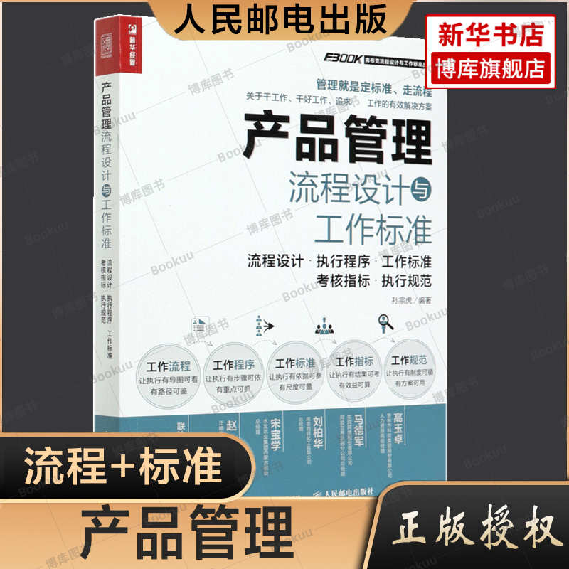 产品管理流程设计与工作标准