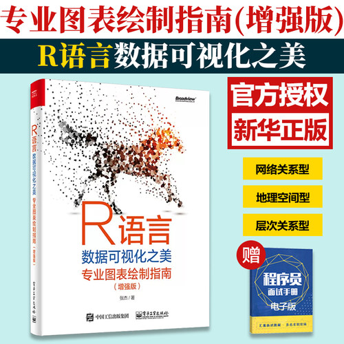 R语言数据可视化之美专业图表