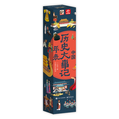 【2米长】中国历史大事记年表高挂图长卷墙贴漫画版七八九年级历史大事件思维导图速记 课本考点时间清晰历史基础知识考点复习工具