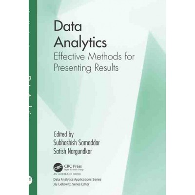 TF Data Analytics博库网