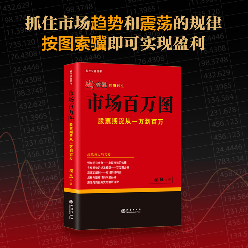 市场百万图 股票期货从一万到百万 涅风 著 金融经管、股票投资证券从零开始学炒股正版图书籍 博库网