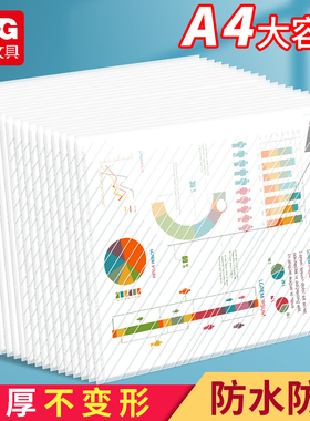 晨光斜纹文件袋透明公文卷子a4收纳袋塑料档案袋子ADM94584儿童补习带轻便大中小学生考 安全防水纽扣袋