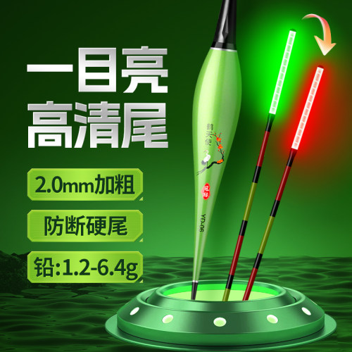一目亮超亮超省电硬尾同心度高