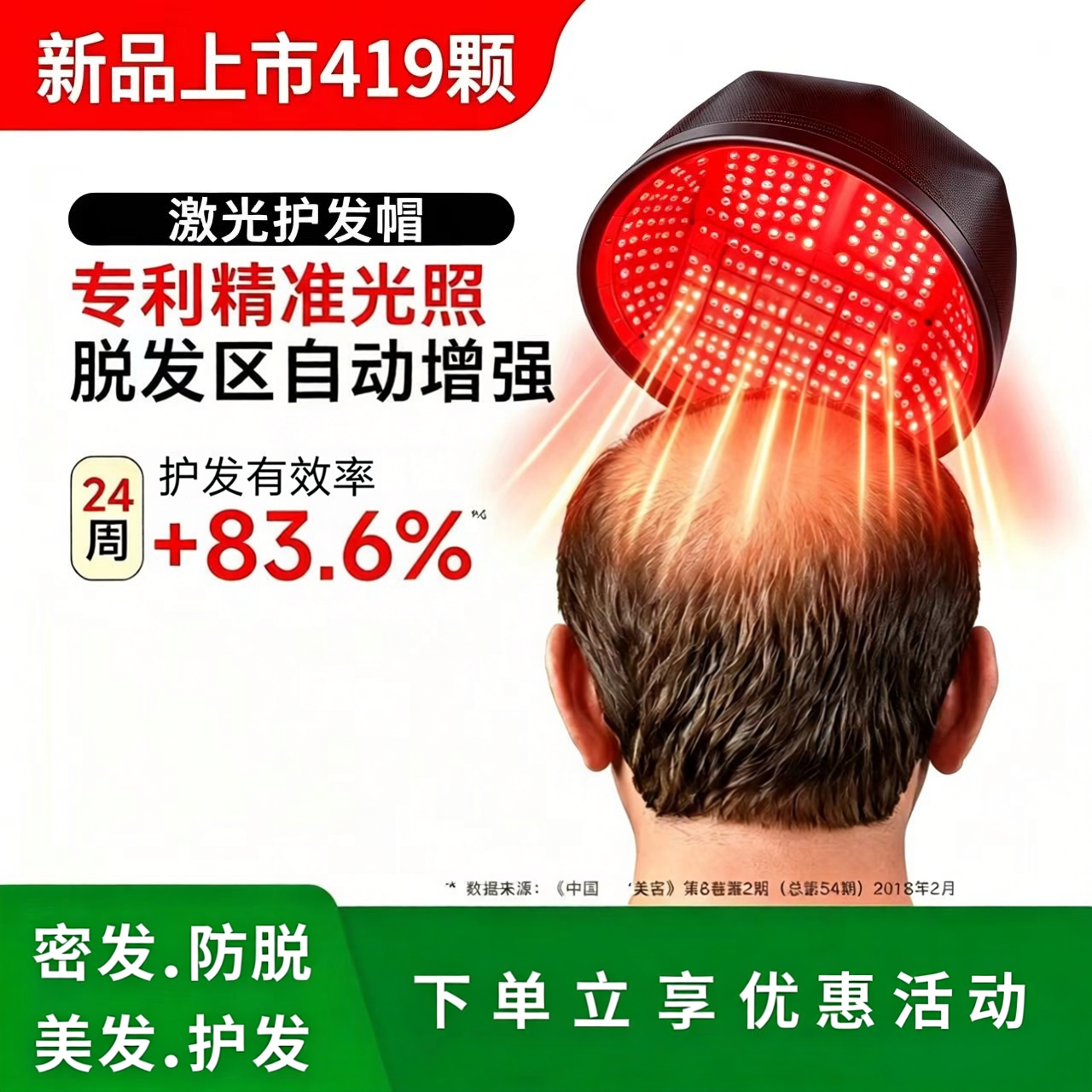 419颗lllt激光生发仪防脱控油护发仪生发帽掉发脂溢性脱发增发