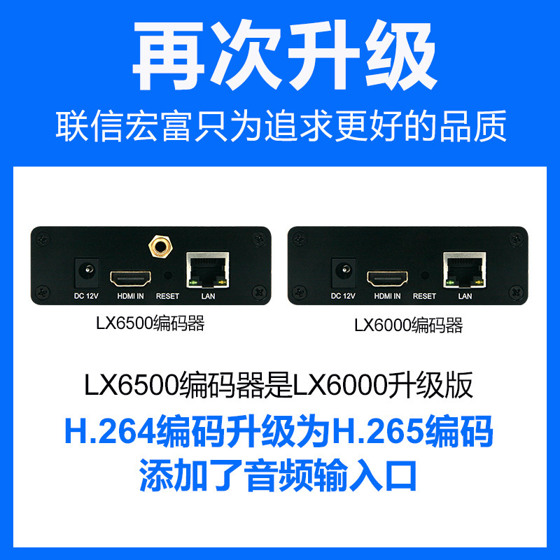 LIANXIN HONGFU HDMI 고화질 푸시 라이브 방송 인코더 LX6500[오디오 H.265 포함]