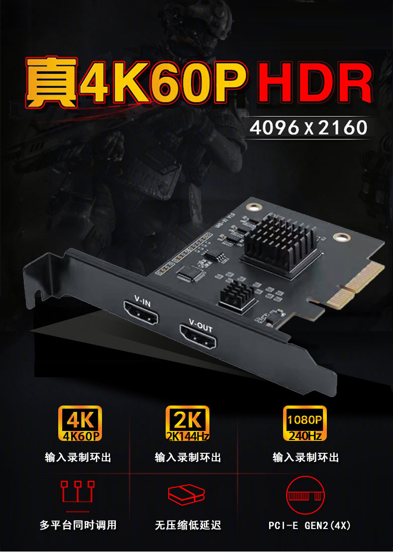 真4K60低延迟高帧率