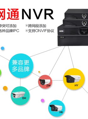 黑鹰威视网络NVR16路2盘位32路4盘位同轴16路录像机家用监控主机